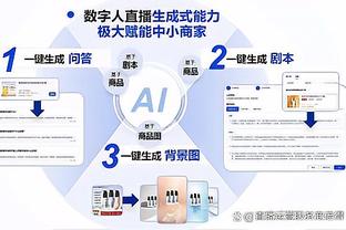 TA：若英超本赛季欧战6队能取得好成绩，预计能拿第五个欧冠名额