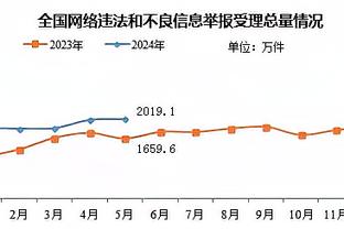 真是个好球员！哈特替补31分钟 两分球5中5拿10分9篮板4助攻2抢断